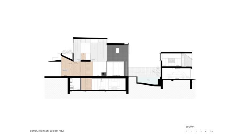 Spiegel Haus от Carterwilliamson Architects