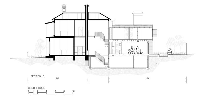 Cubo House от PHOOEY Architects