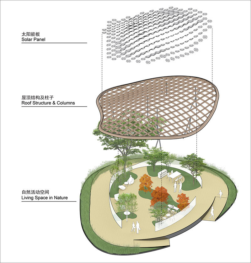  MAD Architects вместе с Hanergy создали «Living Garden», современный павильон, который разрушает границы между интерьером и экстерьером, давая ощущение, что они живут на природе. # Архитектура # Современный павильон # Дерево # Солнечные панели # Дизайн 